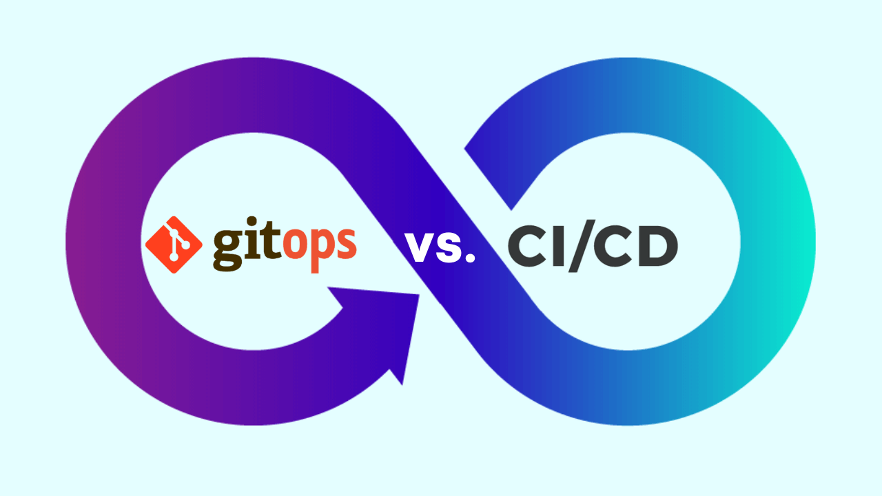 GitOps vs. CI/CD – Understanding the Key Differences