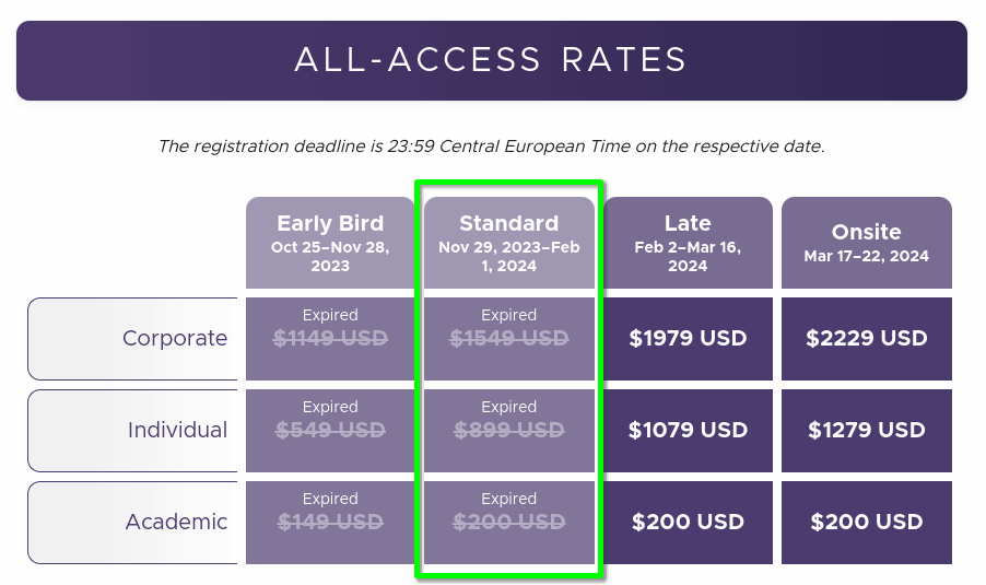 Promo: Get Up to $430 Off on KubeCon + CloudNativeCon Europe 2024 Paris Tickets